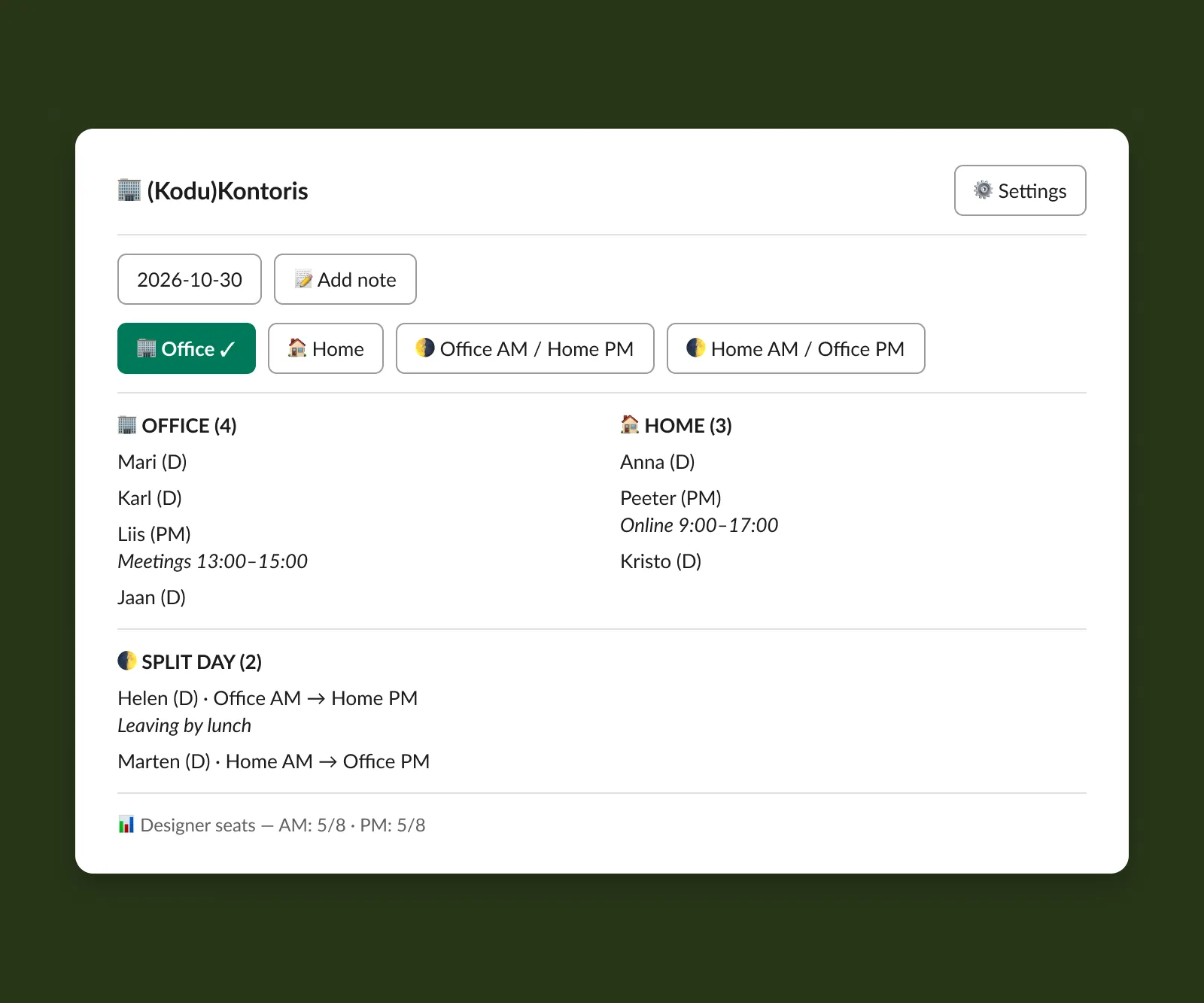 The (kodu)kontoris home tab